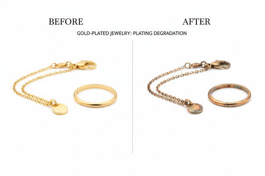 Why Gold-Plated Jewelry Fades (And How to Prevent It in High-Temperature Markets)